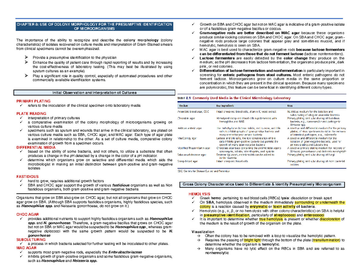Chapter 8 Summary Mahon - CHAPTER 8: USE OF COLONY MORPHOLOGY FOR THE ...
