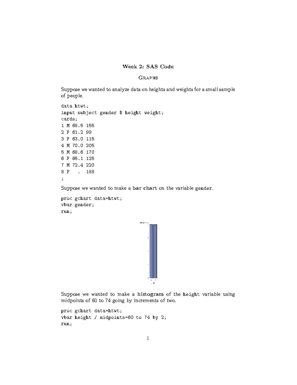 Week2 sas lecture notes 2 week 2 sas code graphs suppose we wanted