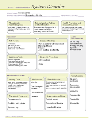 Acute hypoxic resp. failure system disorder - ACTIVE LEARNING TEMPLATES ...