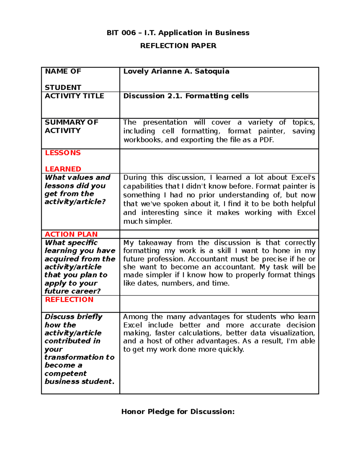 BIT 006 - Discussion 2.1 Formatting cells - BIT 006 – I. Application in ...