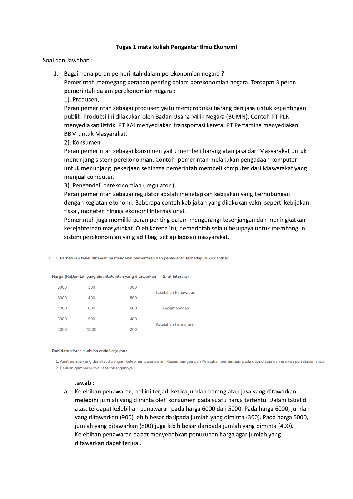 Tugas 1 Mata Kuliah Pengantar Ilmu Ekonomi - Tugas 1 Mata Kuliah ...