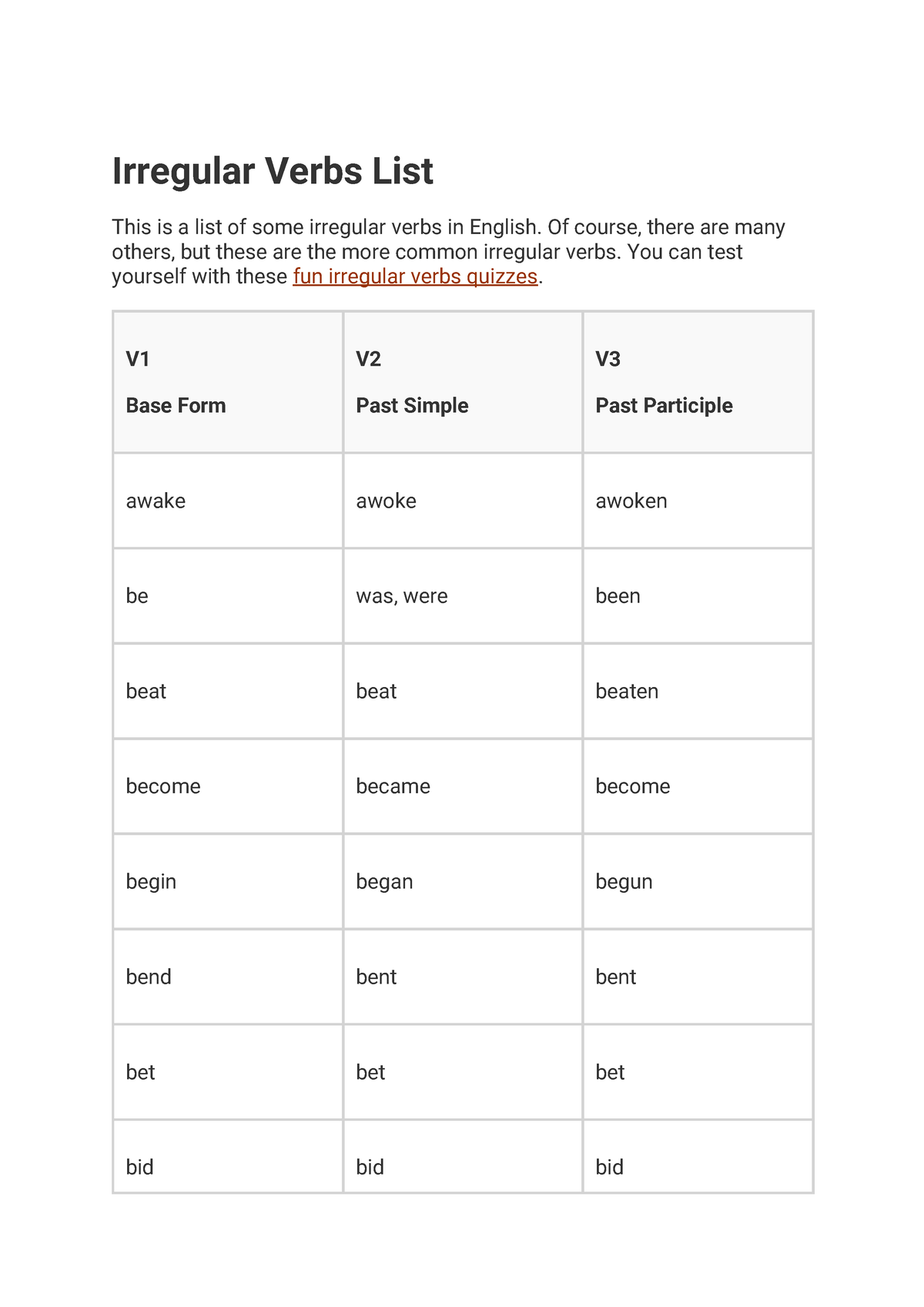 Irregular Verbs LIST - lista de verbos inregulares - Irregular Verbs ...