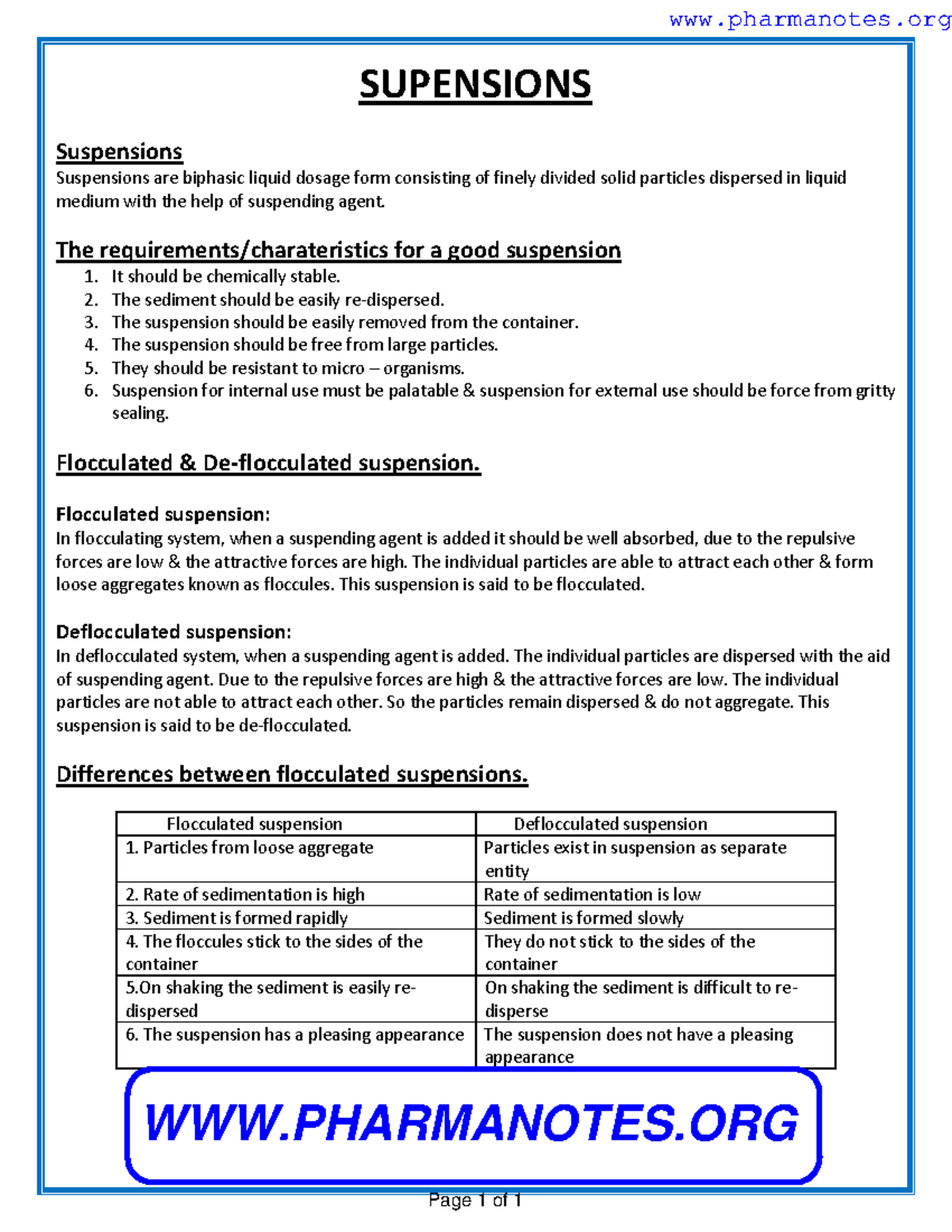 Supensions SUPENSIONS Suspensions Suspensions are biphasic liquid