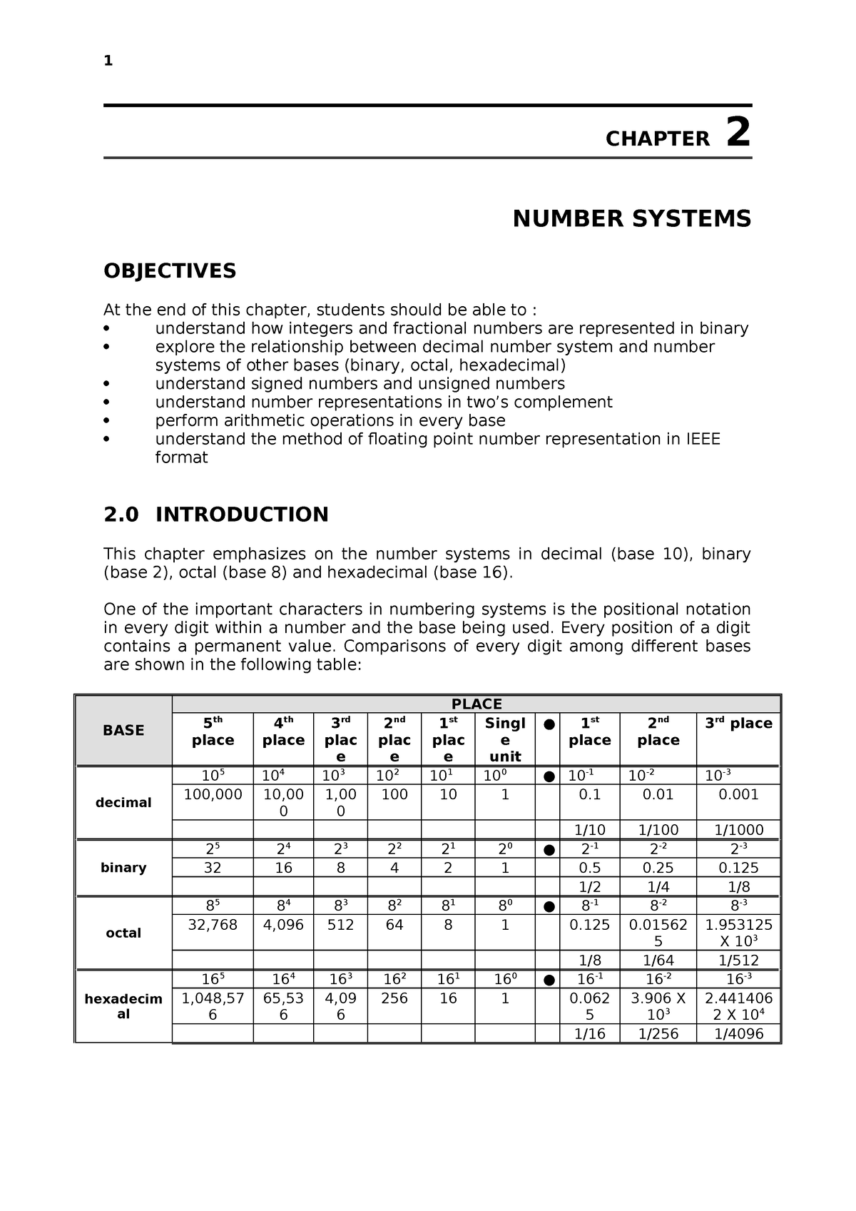 Chp2 Numbering System Terima Kasih Sbb Melihat Chapter 2 Number