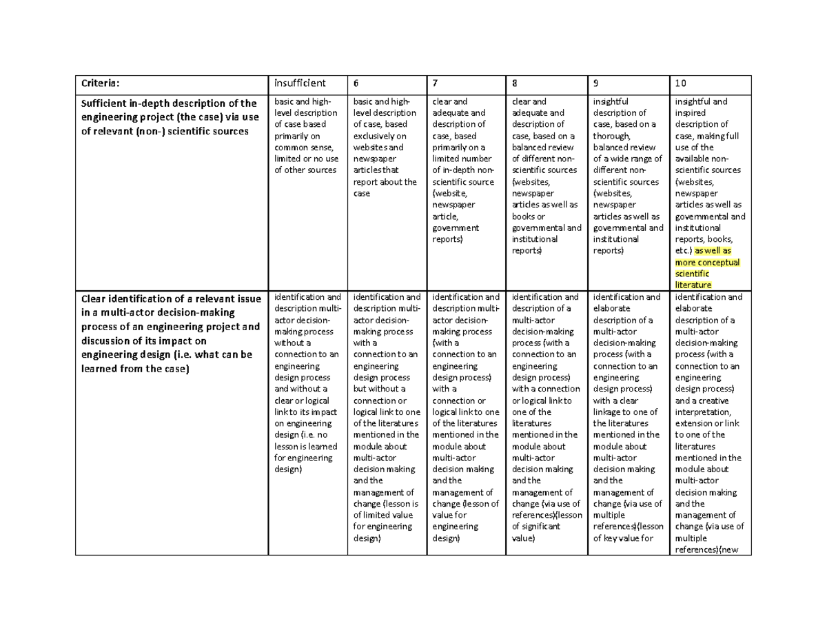 Rubric Individual assignment SEN1141 - Criteria: insufficient 6 7 8 9 ...