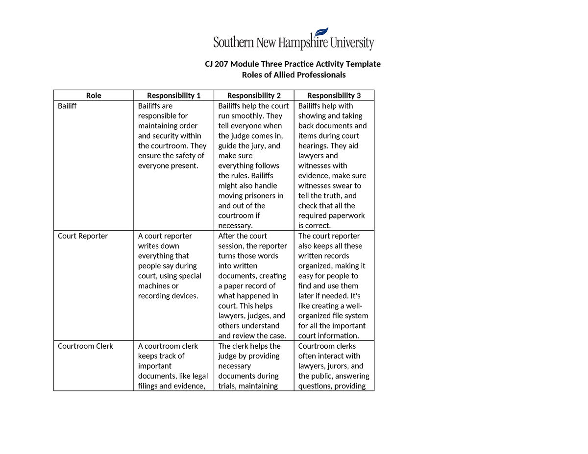 CJ-207 Practice Activity 3-1 2024 - CJ 207 Module Three Practice ...