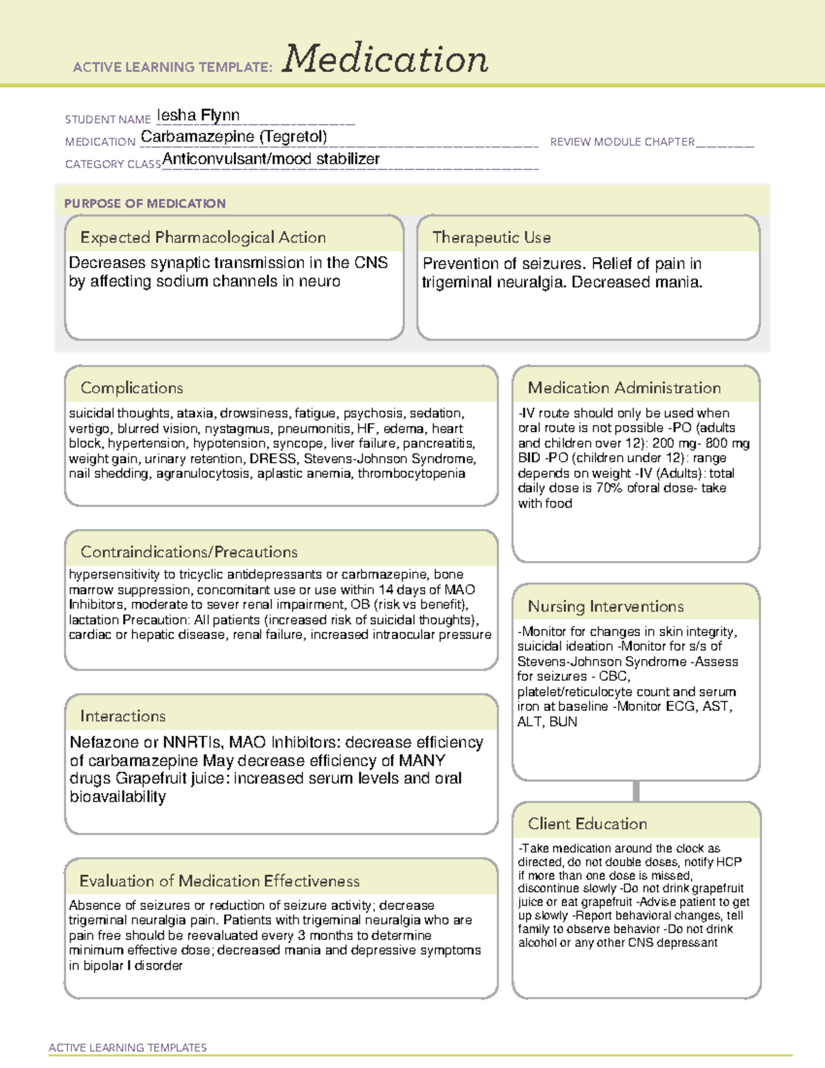 Carbamazepine - Medication templates for ATI mental health - ACTIVE ...