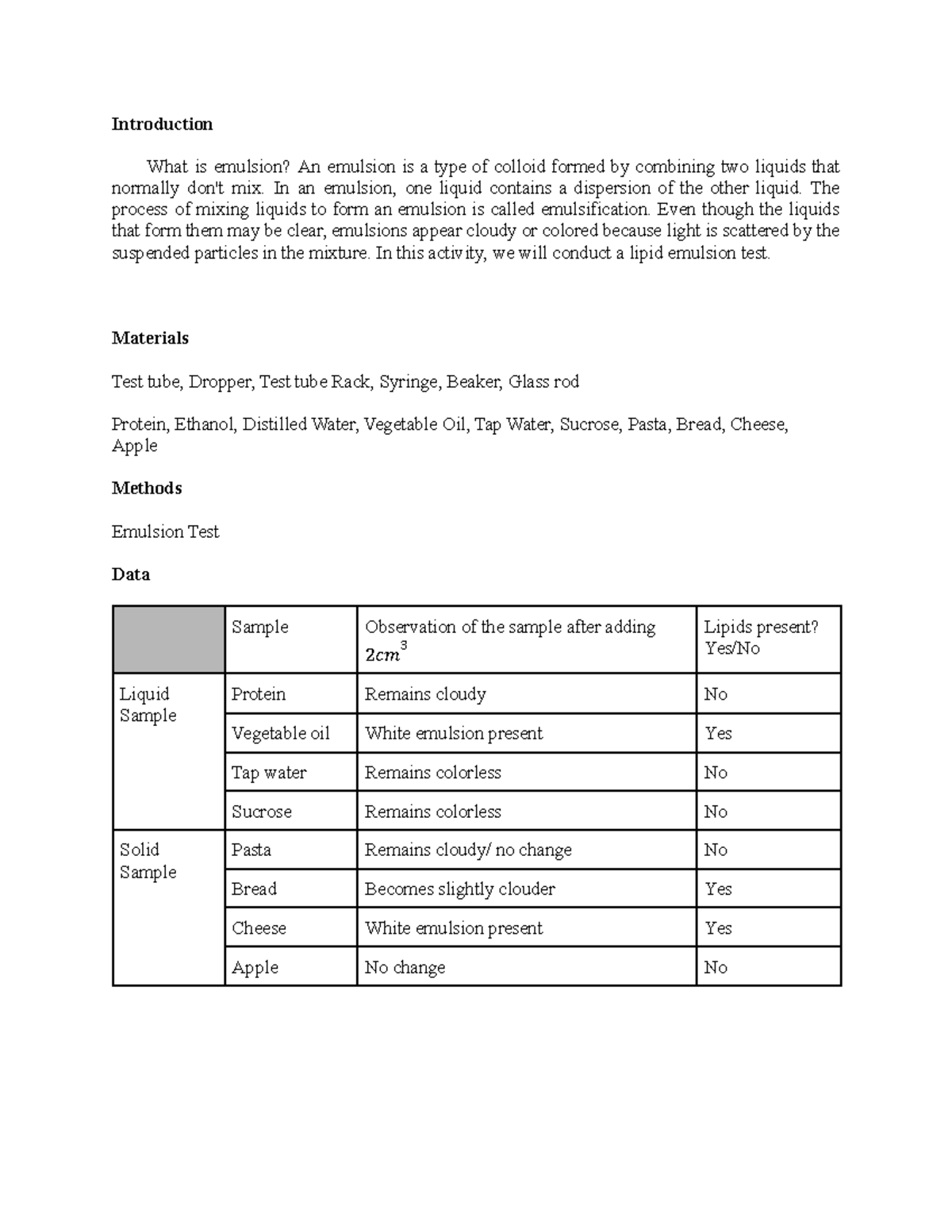 Lipid Emulsion Test Introduction What is emulsion? An emulsion is a type of colloid formed by