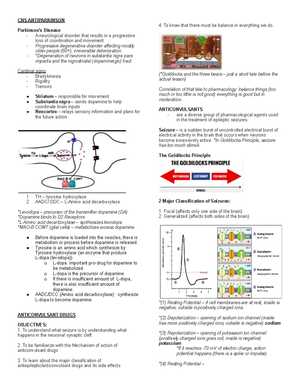 Antiparkinsonian and Anticonvulsant drugs (Dental Pharmacology) - CNS ...