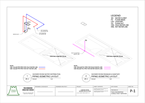 A Guide to Site Planning - It is an art linked to architecture, and ...