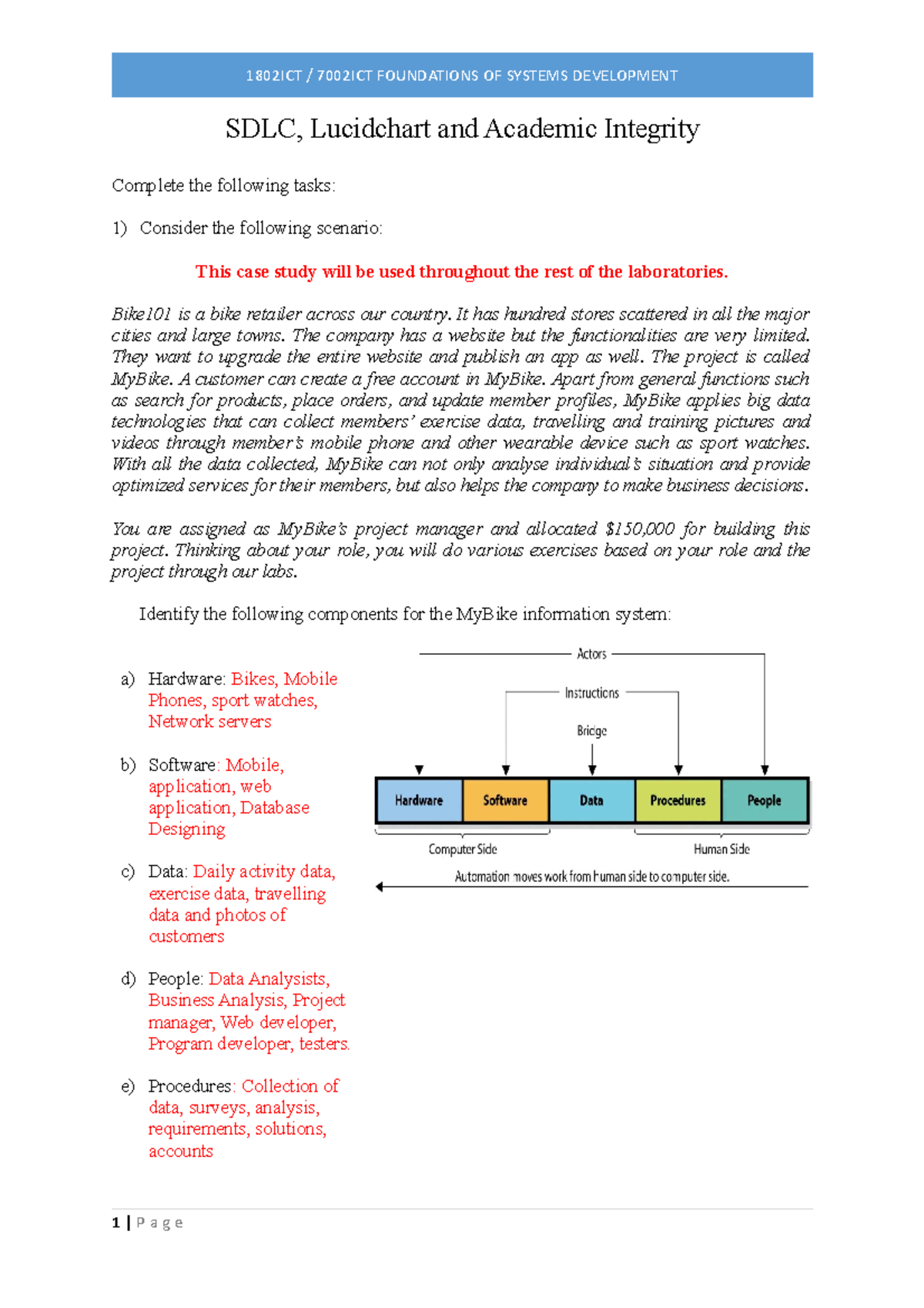 Workshop 1 - SDLC, Lucidchart and Academic Integrity Complete the ...