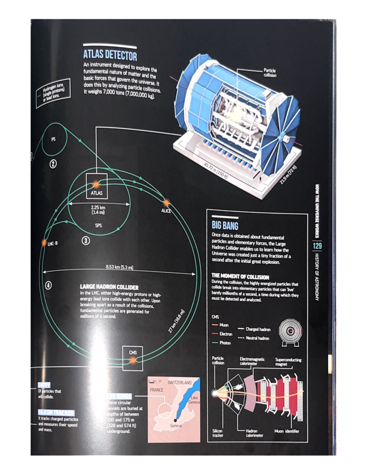 Atlas Detector - h999 - ATLAS DETECTOR An instrument designed to ...