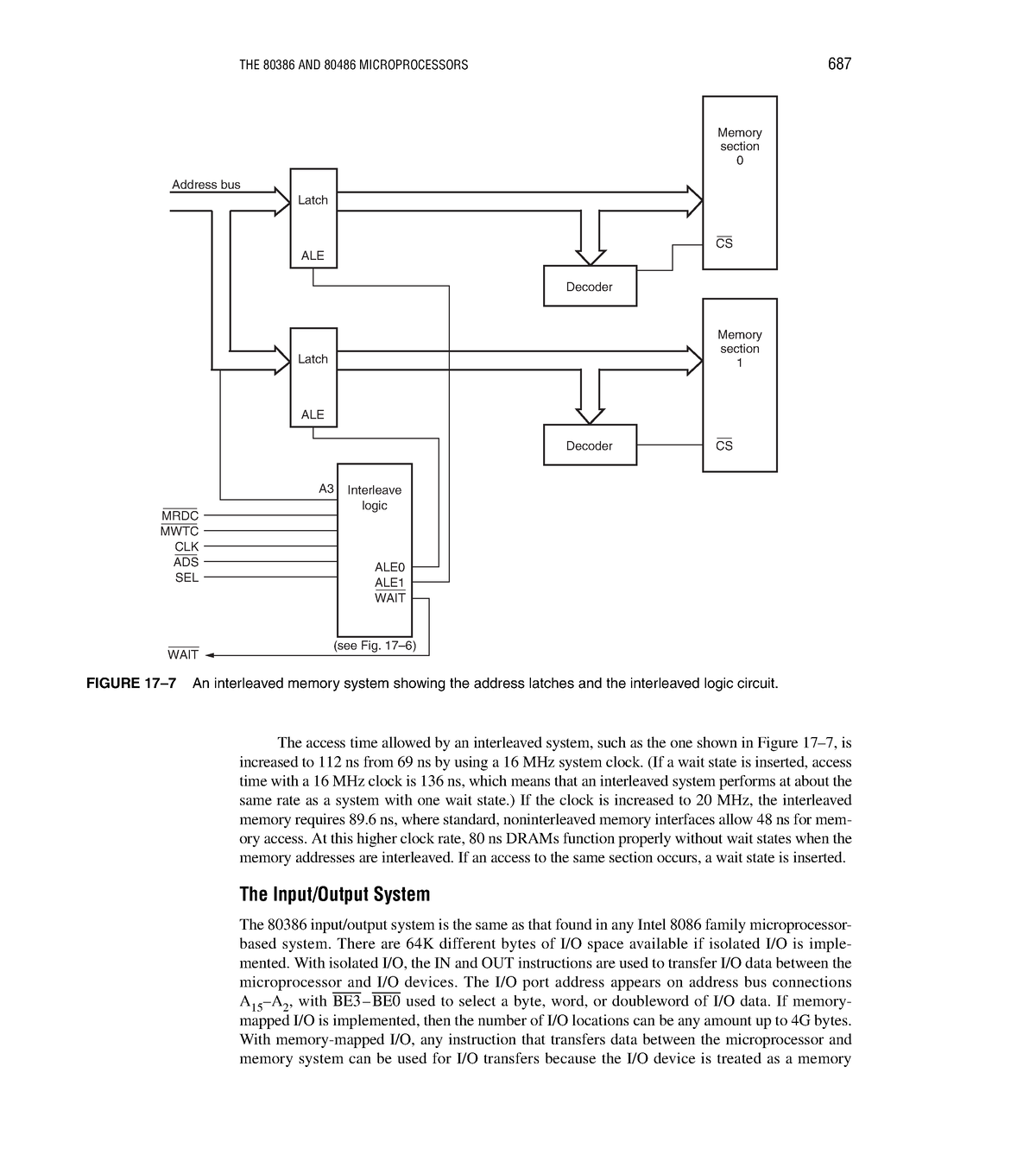 The Intel Microprocessors 8th Ed - Barry B. Brey-48 - THE 80386 AND ...