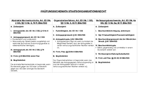 Verfassungsprinzipien - Staatsorganisationsrecht I Dienstag, 19 ...