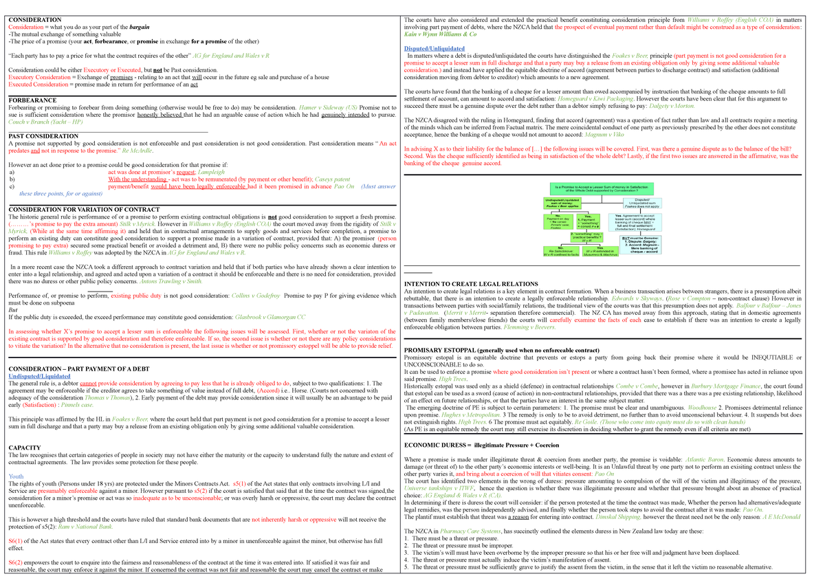 Test Cheat Sheet - Contracts - Consideration Consideration = What You 