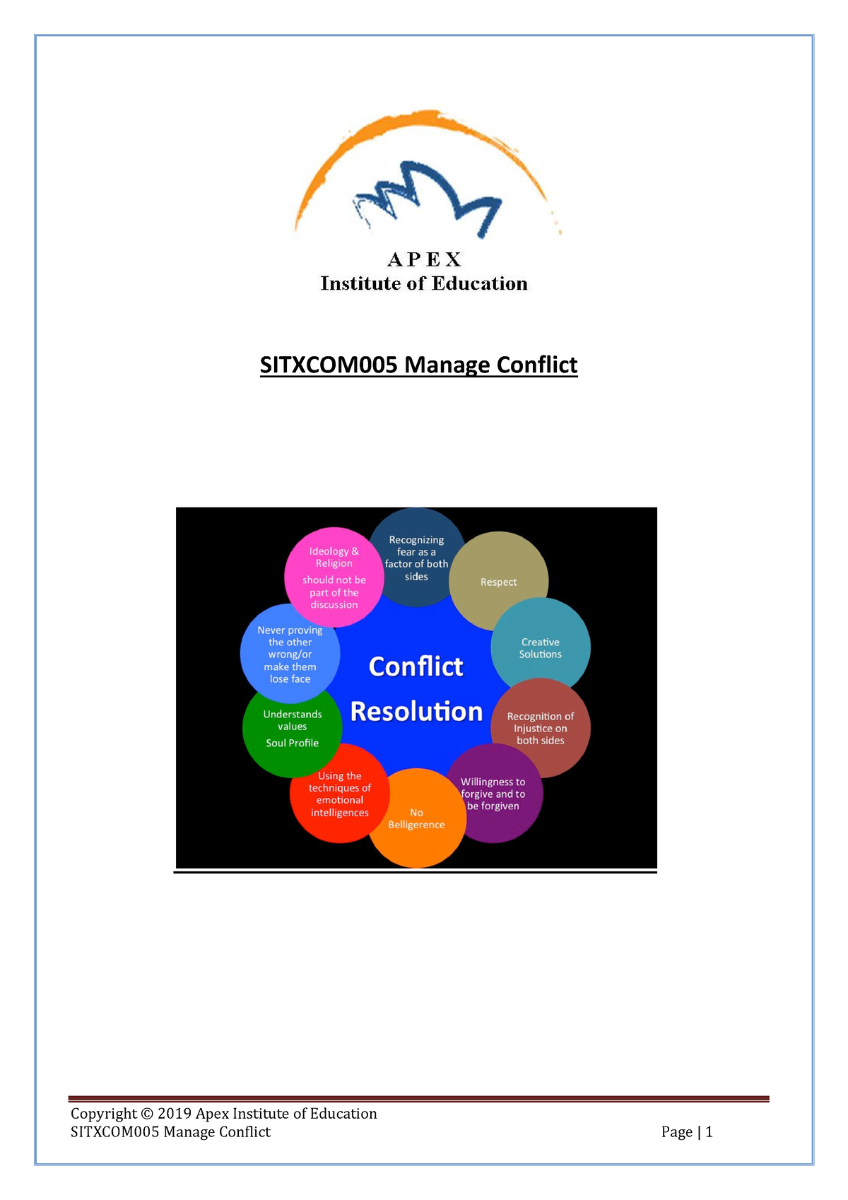 Manage Conflict Sitxcom 005 - Copyright © 2019 Apex Institute Of ...