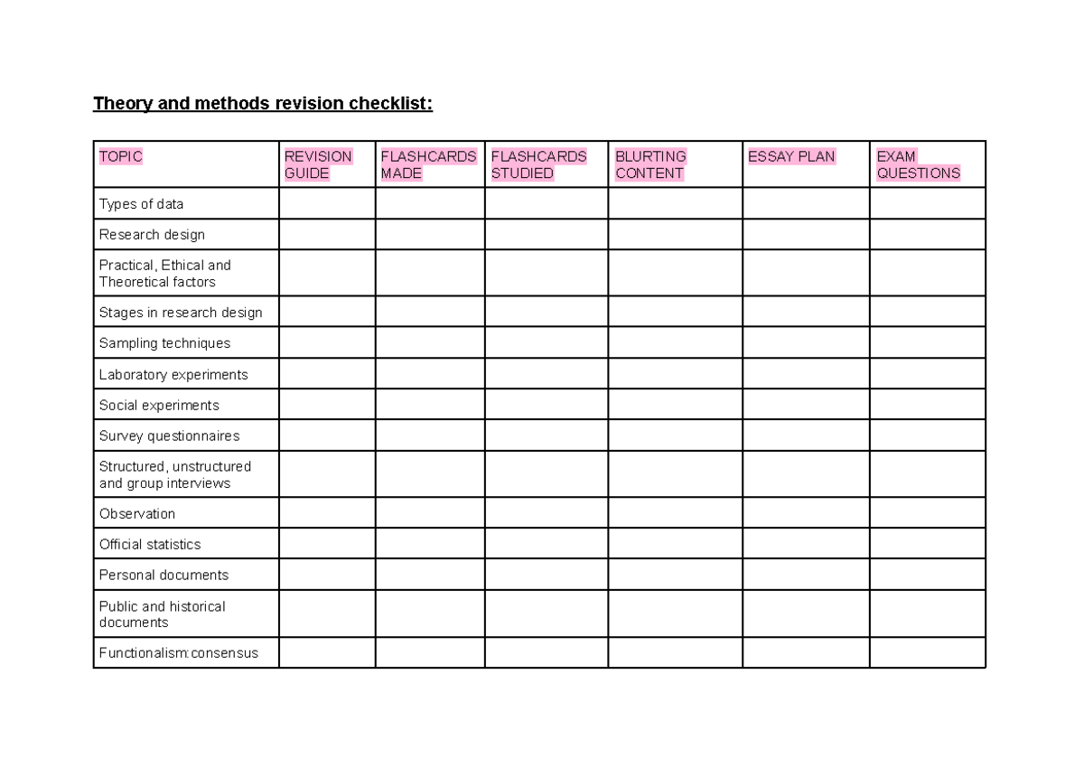 Theory and methods revision checklist - Studocu