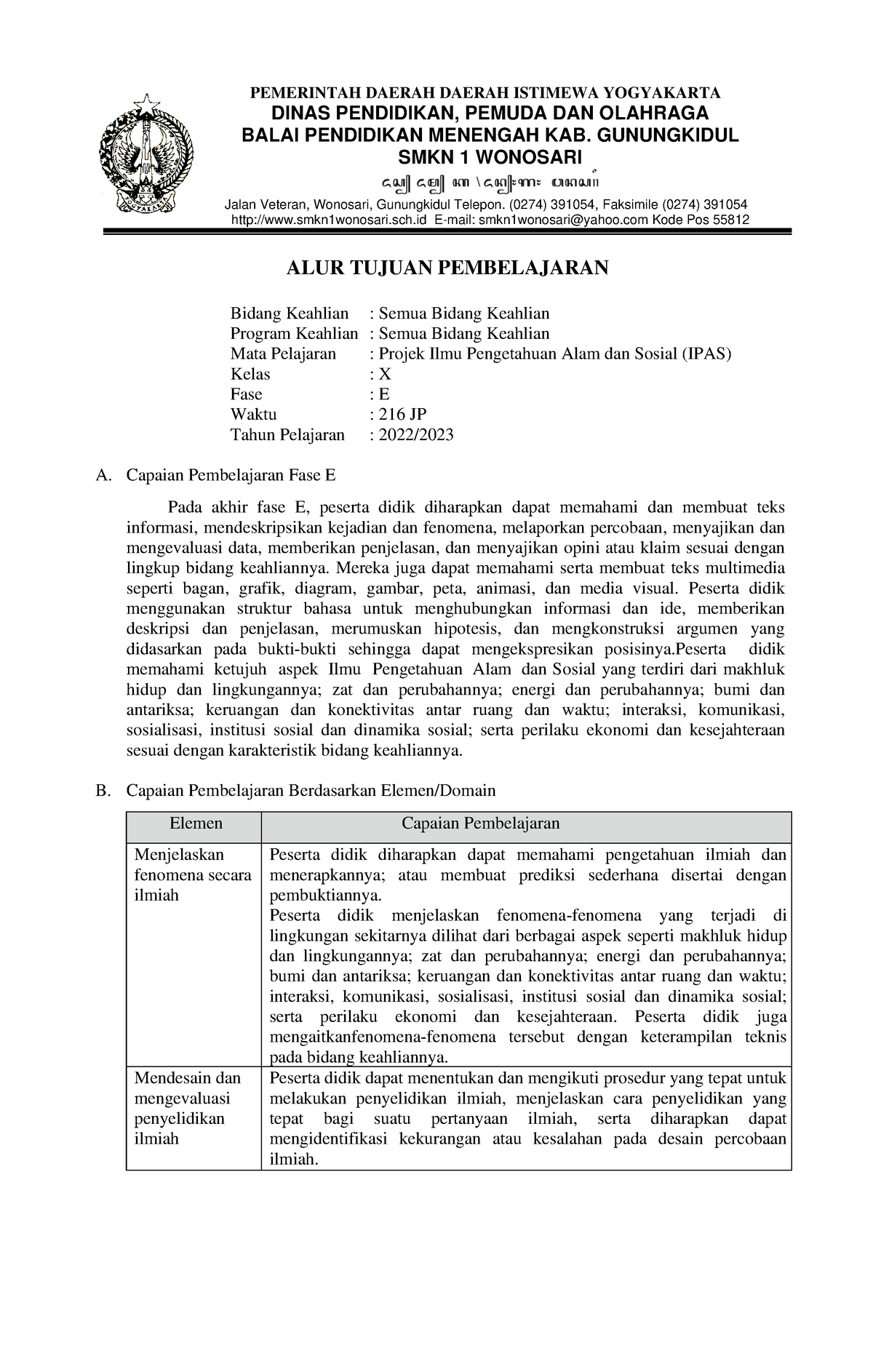 7. ATP - Peserta Didik Mengidentifikasi Proses Terbentuknya Harga Pasar ...