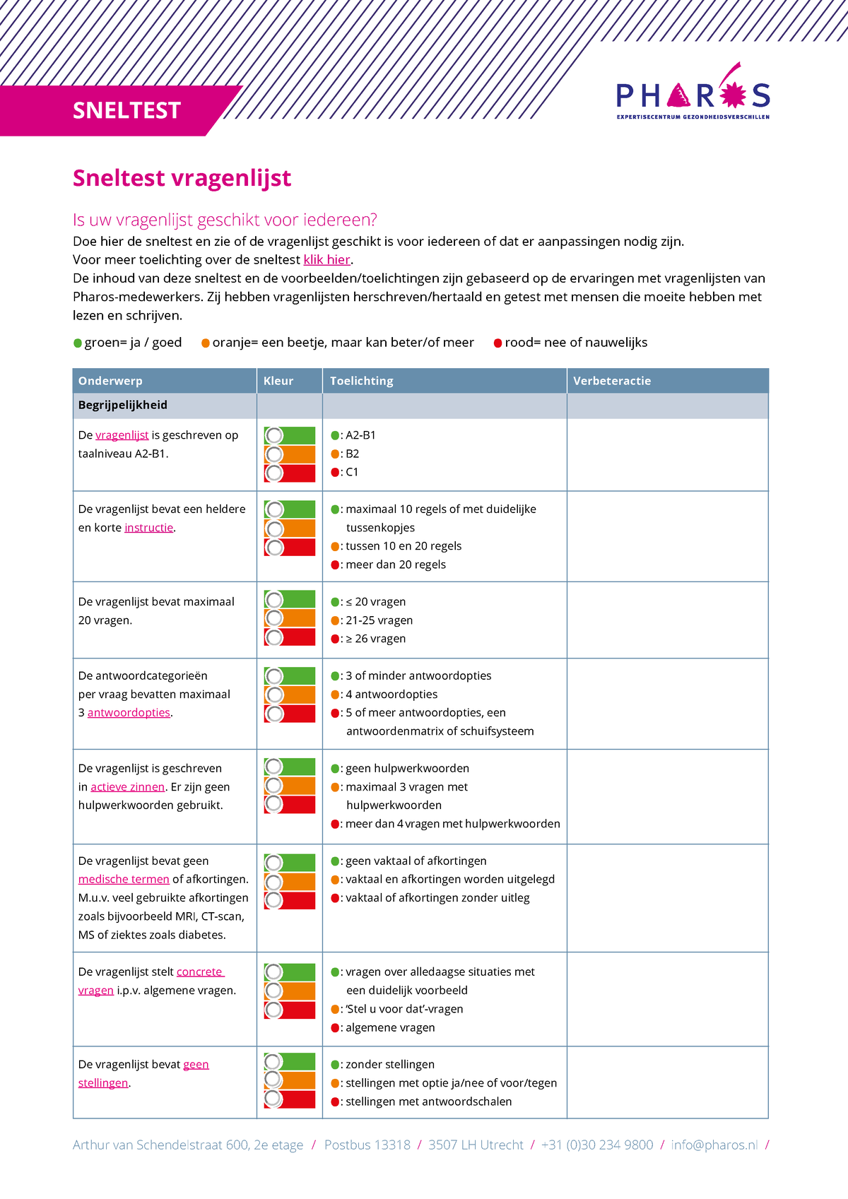 Sneltest-vragenlijst Interactief - SNELTEST Sneltest Vragenlijst Is Uw ...