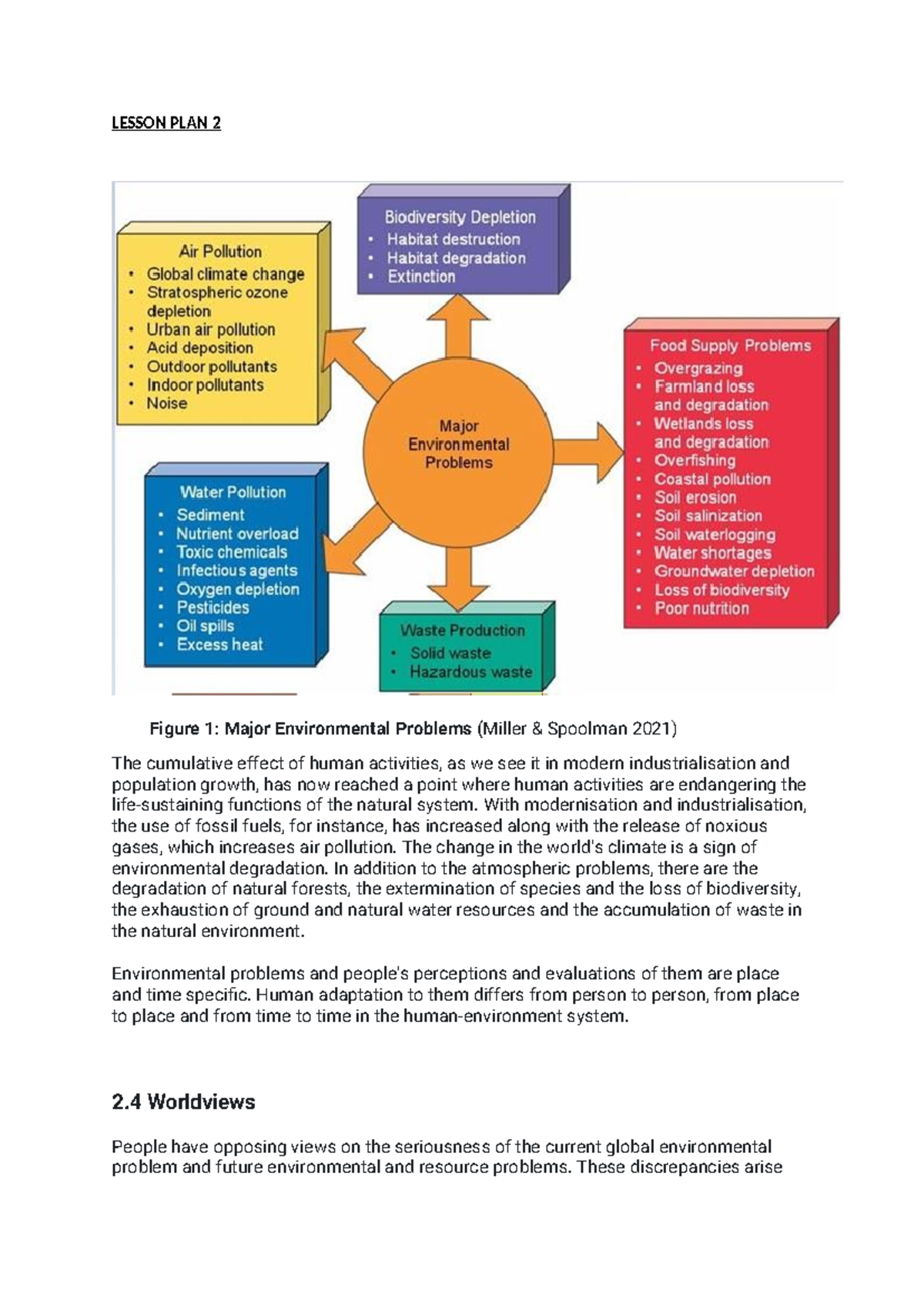 lesson-plan-2-to-assist-in-the-preparation-of-the-year-lesson-plan