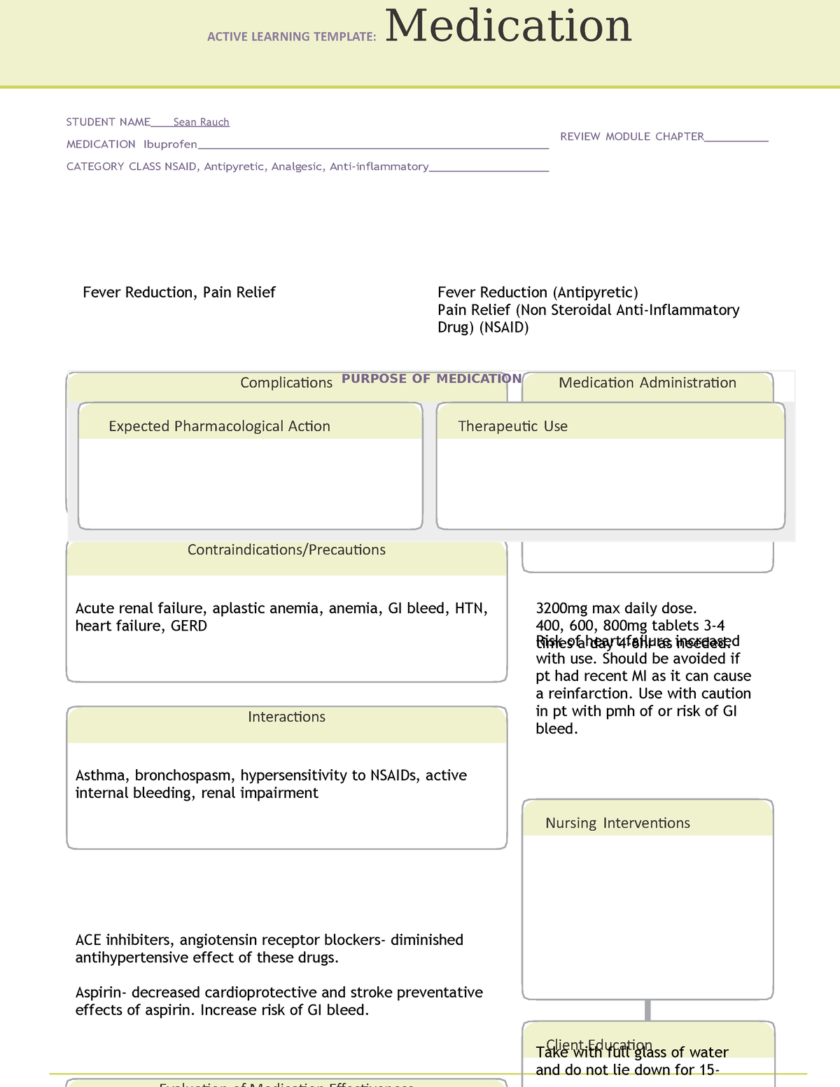 Ibuprofen done Medication Template ACTIVE LEARNING TEMPLATE