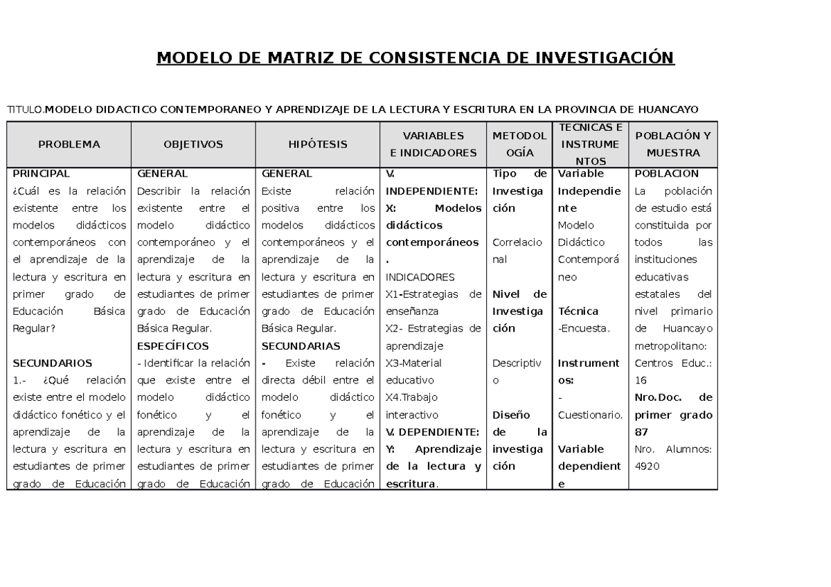 Modelo+DE+ Matriz+DE+ Consistencia+DE+ Investigaci%C3%93N - MODELO DE ...