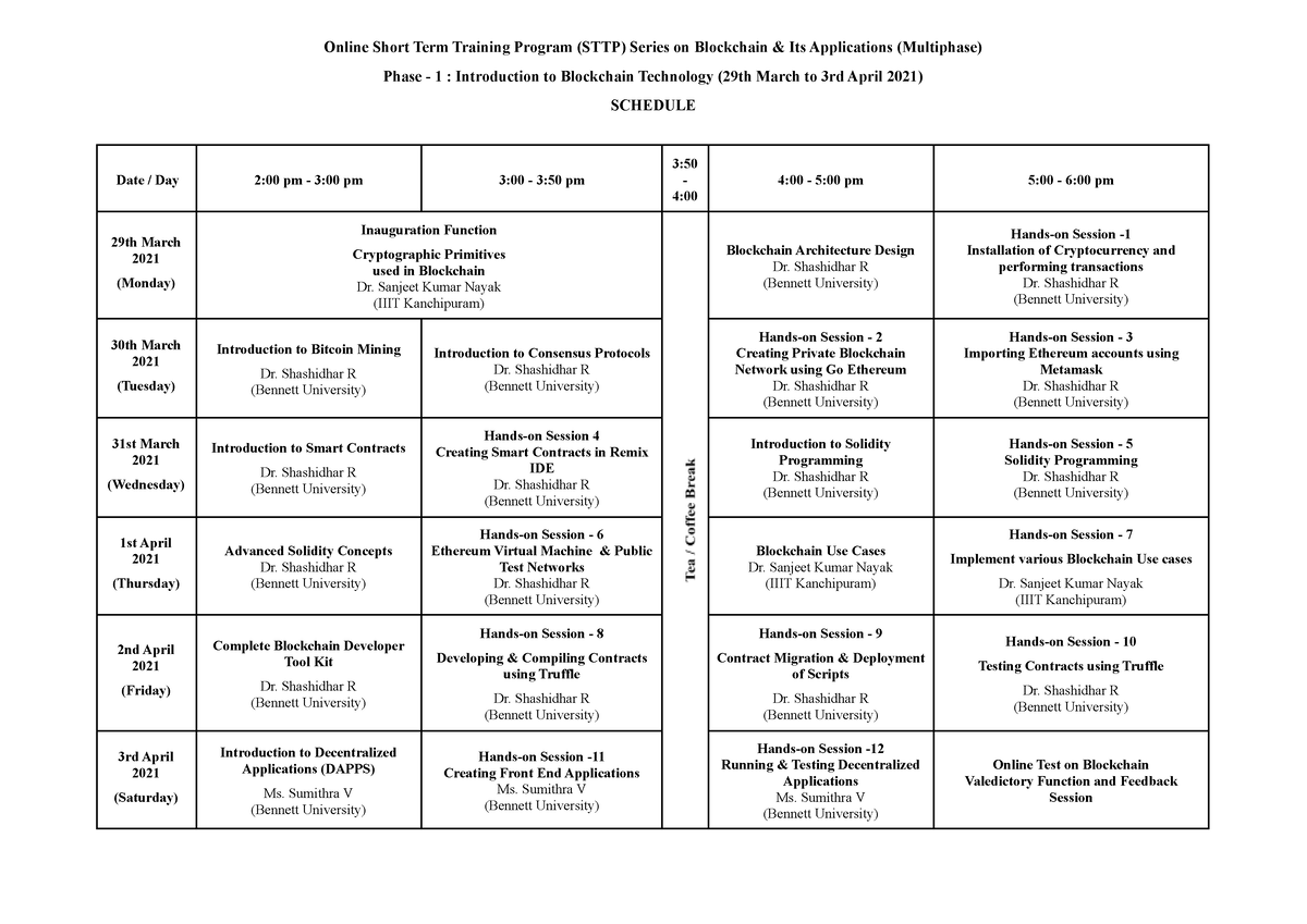 Blockchain - Phase - I - NAAAAAA - Online Short Term Training Program ...