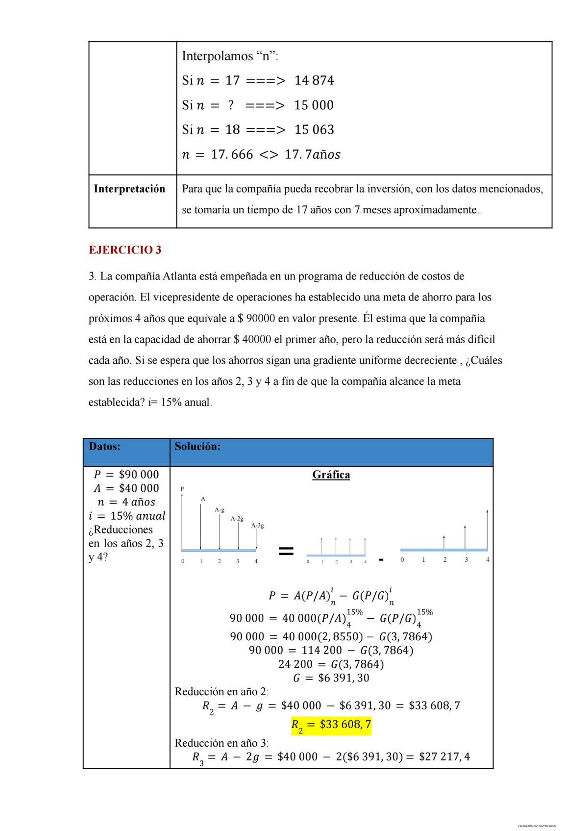 P2 - Ejercicios de gradiente. - Economia en ingenieria - Studocu