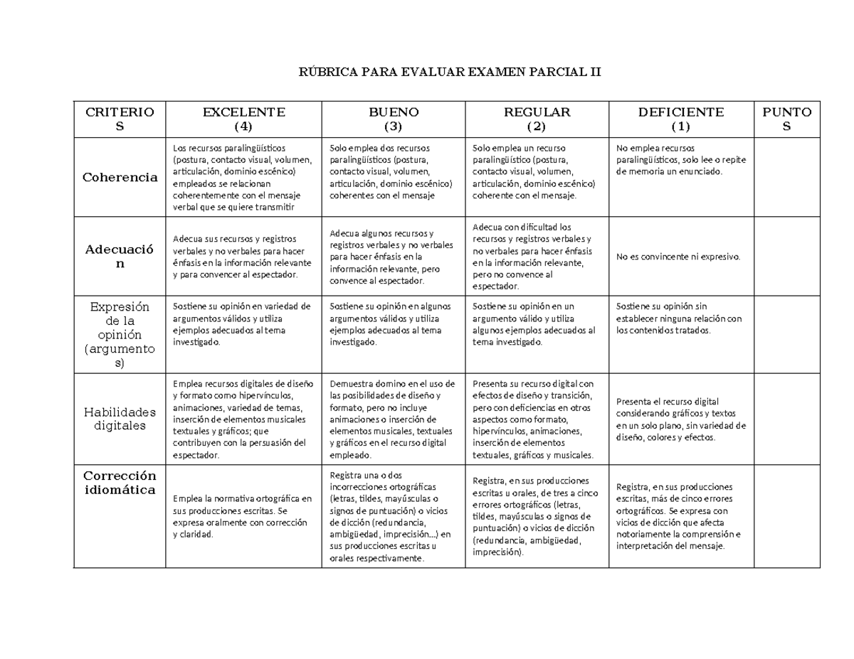 S10 Rúbrica PARA Evaluar EL Video (EP2) - RÚBRICA PARA EVALUAR EXAMEN