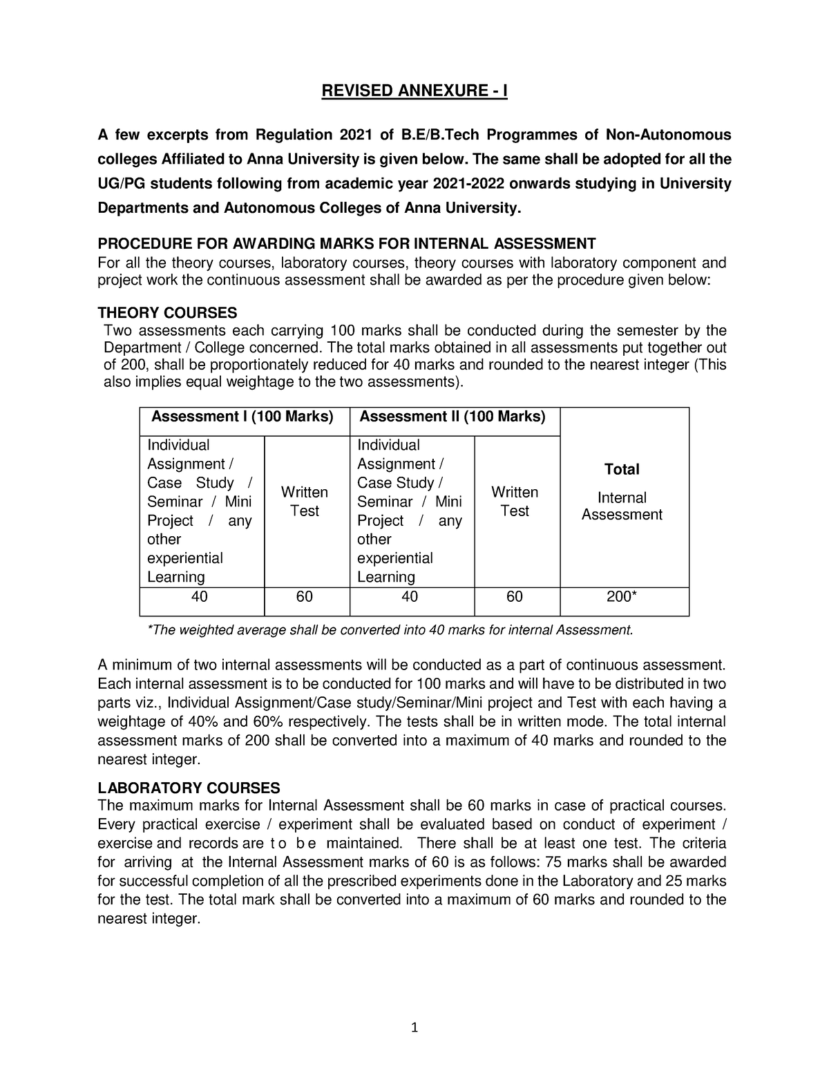 Revised Annexure - I (1) - REVISED ANNEXURE - I A Few Excerpts From ...