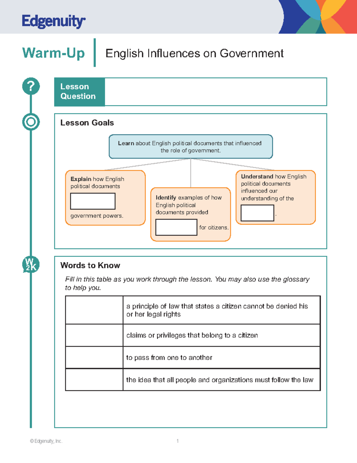 english influences on government assignment quizlet