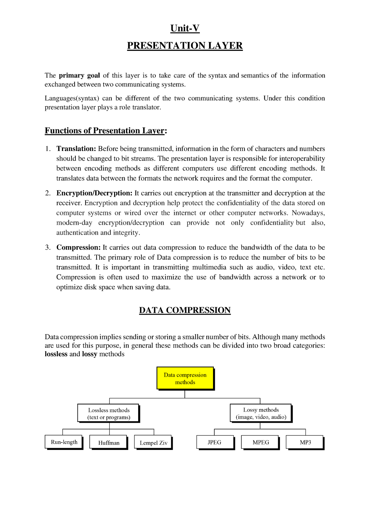 goal of presentation layer