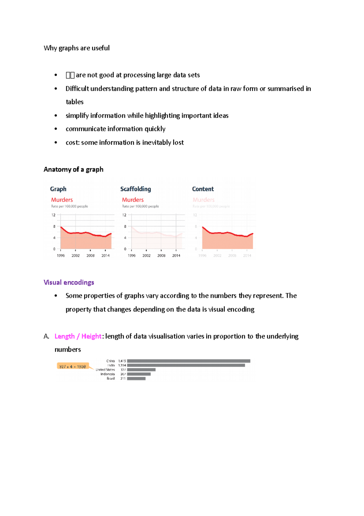 note of lectur 1-3 - Why graphs are useful 👩👩 are not good at ...