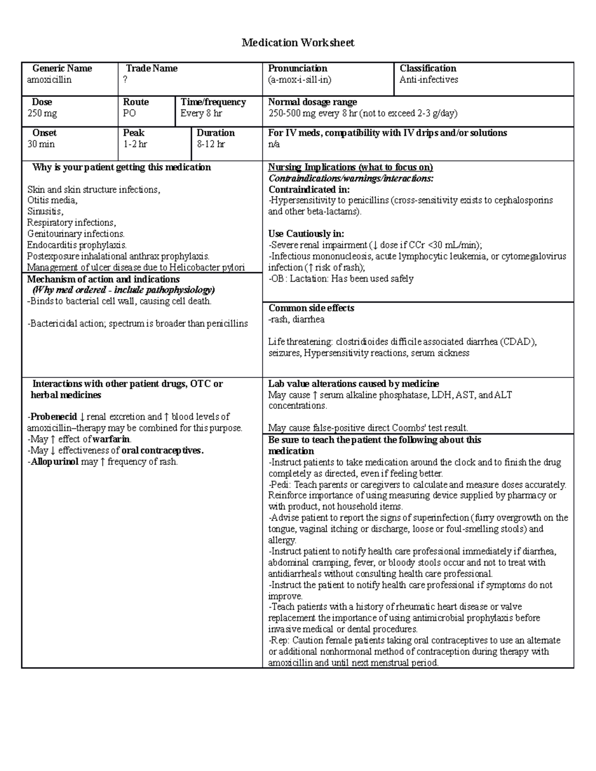 Amoxicillin Drug Card - lkkkk - Medication Worksheet Generic Name ...