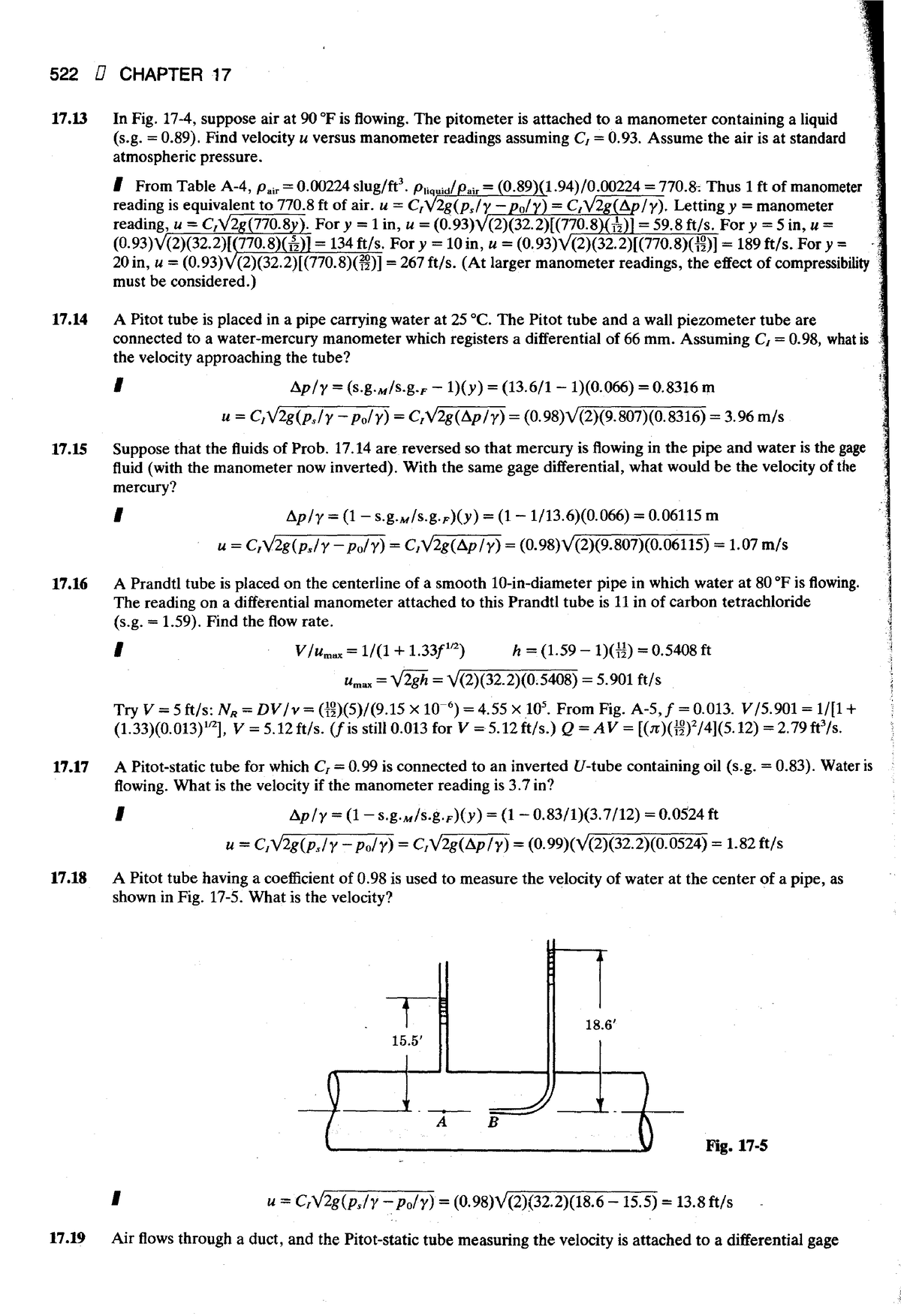 2500 Solved Problems In Fluid Mechanics And Hydraulics (Schaum's Solved ...