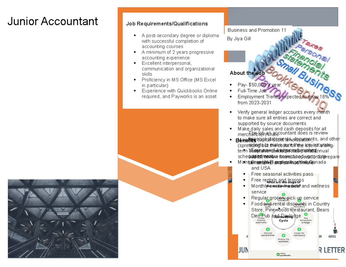 Junior Accounting Business Assignment 2 - Junior Accountant Job ...