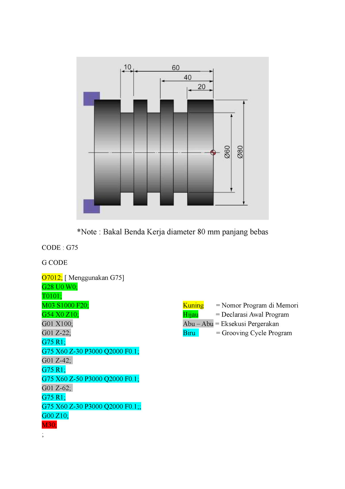 Cnc Turning G G Code Cnc Note Bakal Benda Kerja Diameter Mm