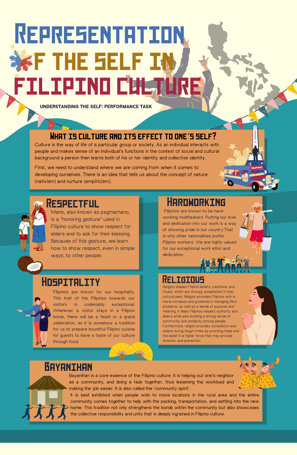 UTS TP - prelims tp - understanding the self: performance task ...