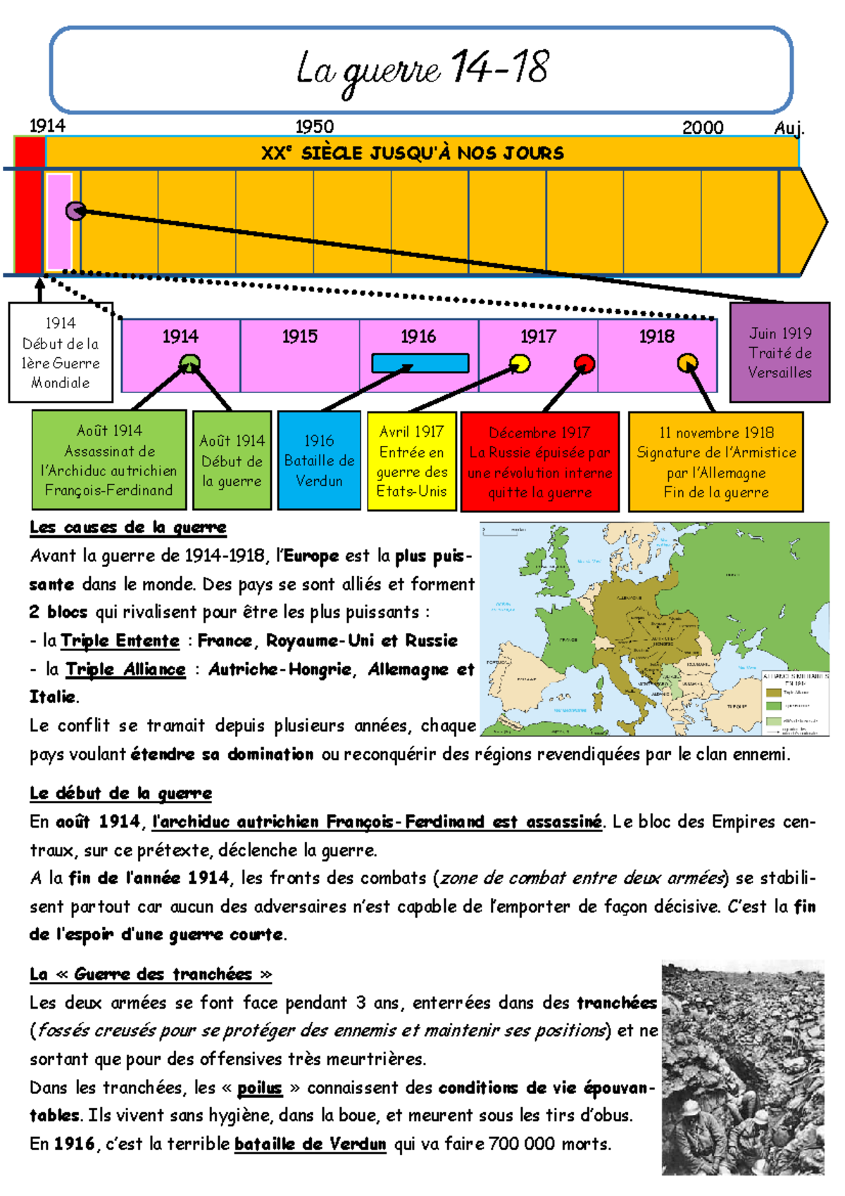 a-guerre-14-18-lecon-le-on-avec-exercices-d-application-la-guerre