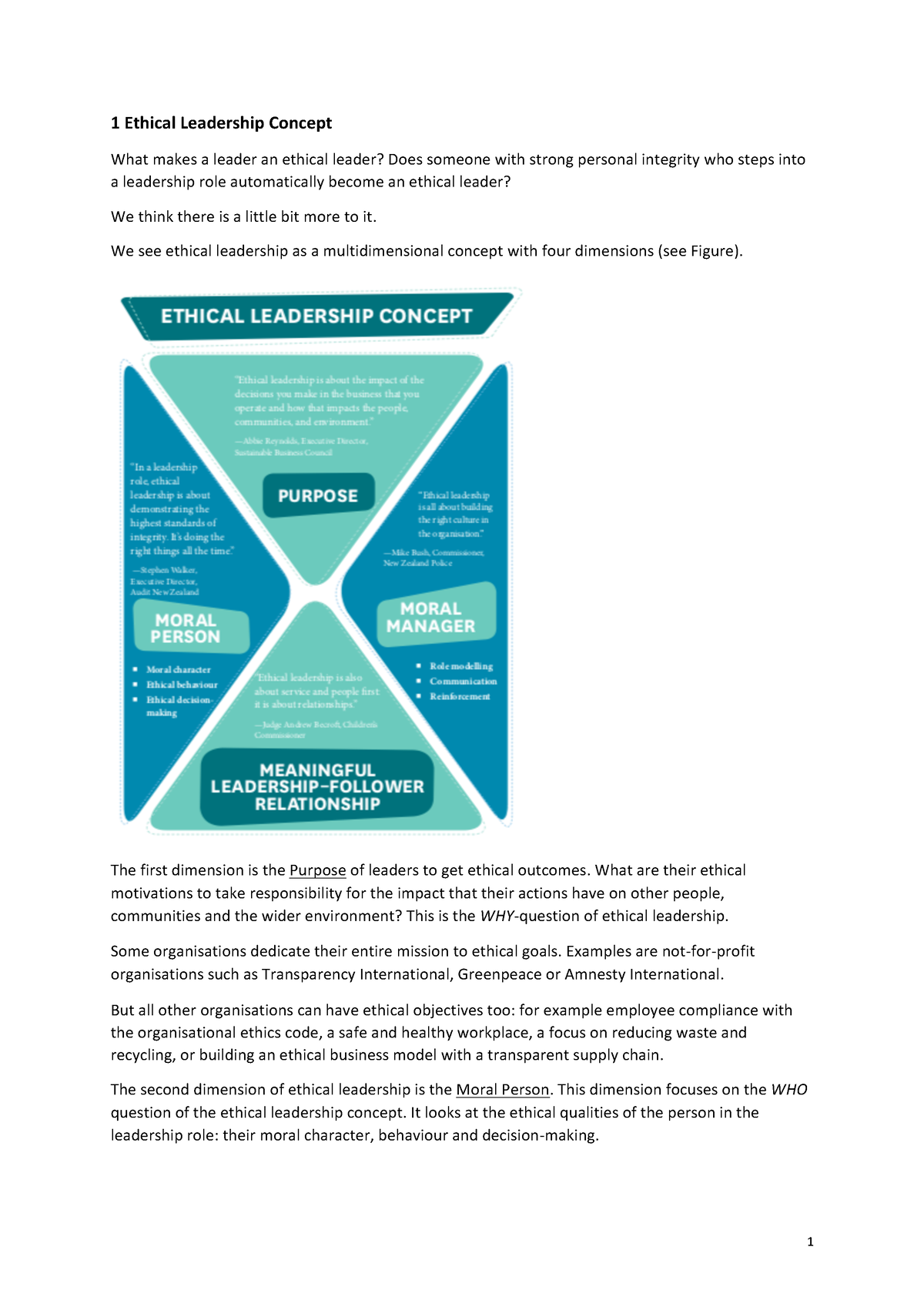 1b-ethical-leadership-concept-1-1-ethical-leadership-concept-what