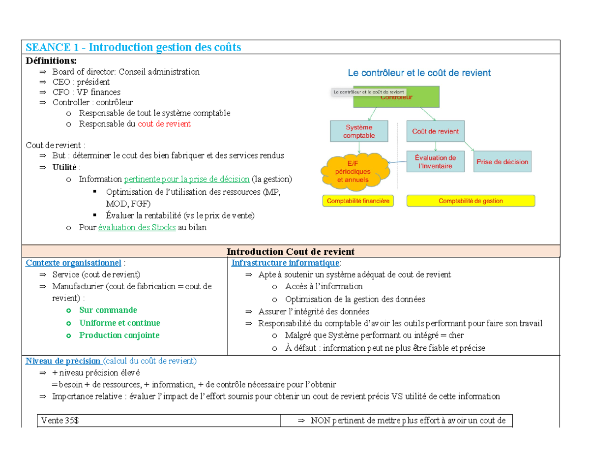Note de cour COMP30903-gestion cout - SEANCE 1 - Introduction gestion ...