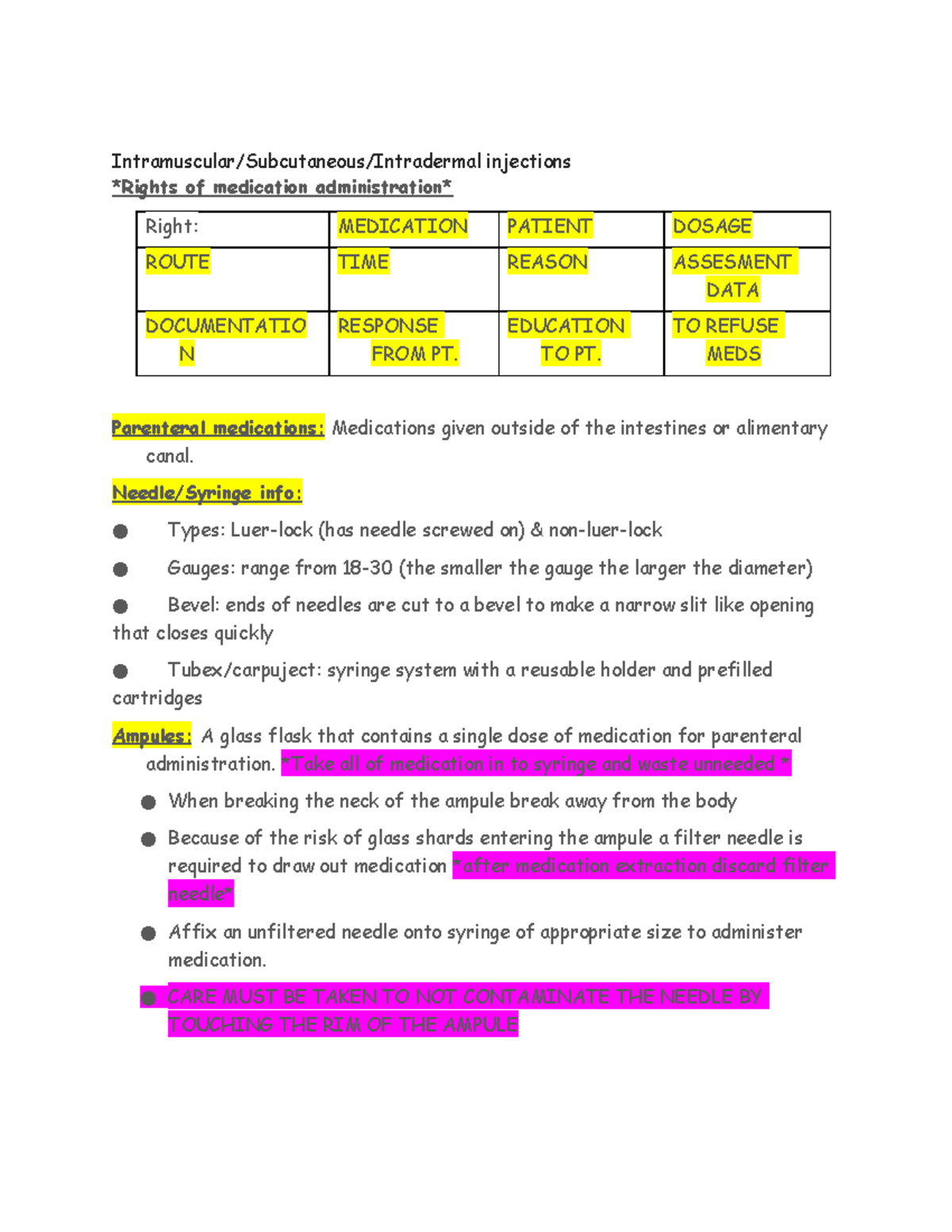 IM,ID,Sub Q (injections) - Intramuscular/Subcutaneous/Intradermal ...