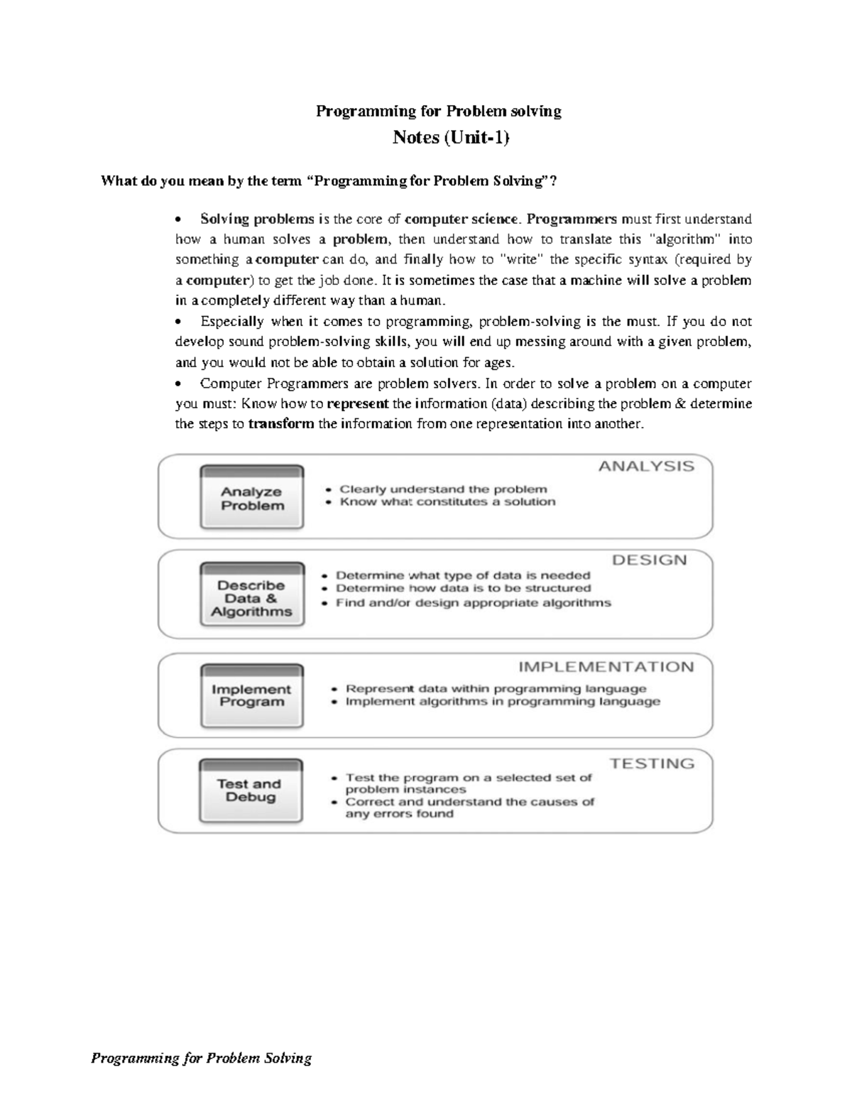 PPS Notes-Unit-1 - Pps Notes Btech Ist Sem - 1 Programming For Problem ...