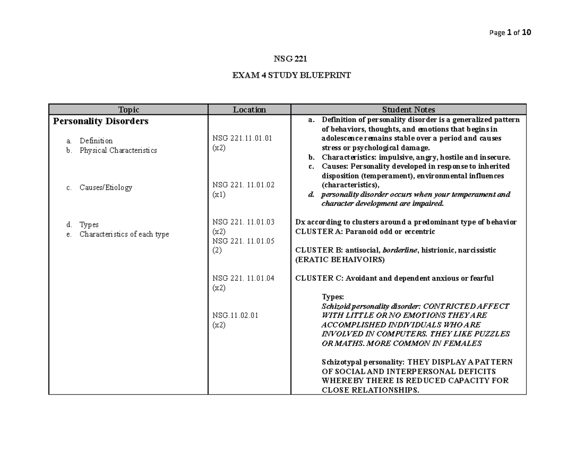 Exam 4 Study Blueprint - Detailed - NSG 221 EXAM 4 STUDY BLUEPRINT ...