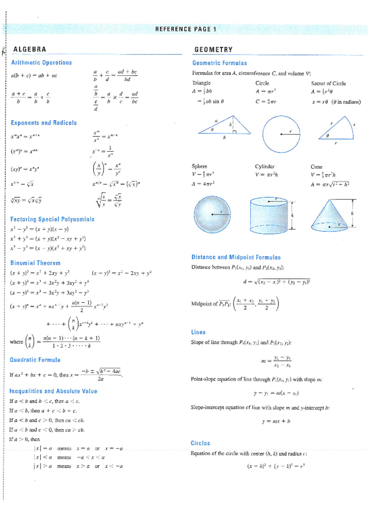 Calculus-Formula - formula - SHS- Grade 12 - Studocu