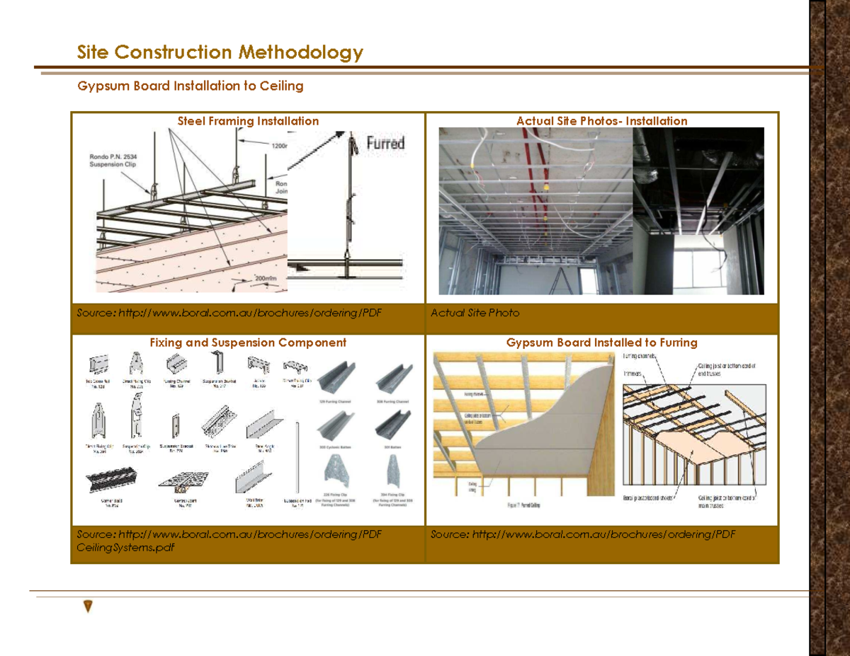 site-construction-methodology-gypsum-boa-gypsum-board-installation-to