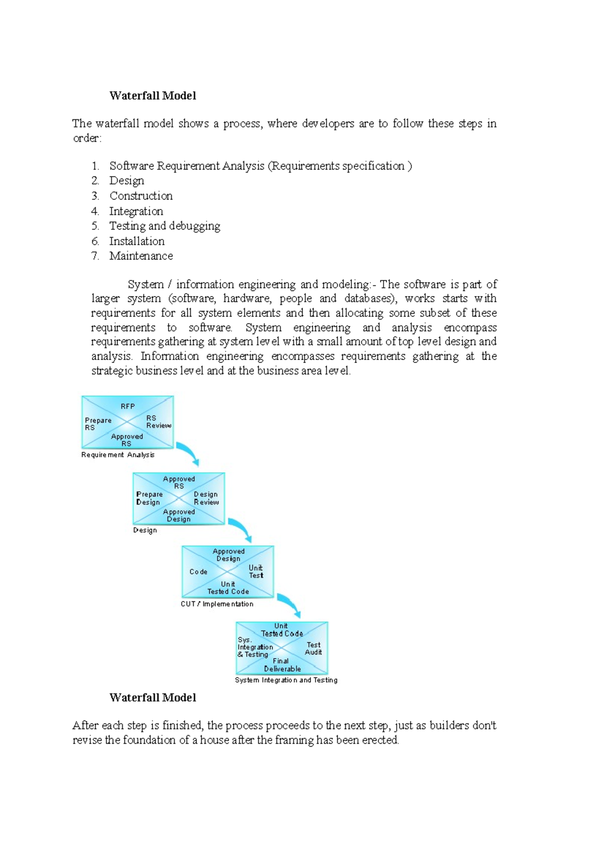 Software 2 - notes - Waterfall Model The waterfall model shows a ...