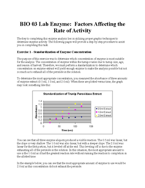 Bio lab report 1 - notes - Effectiveness of an enzyme in different ...