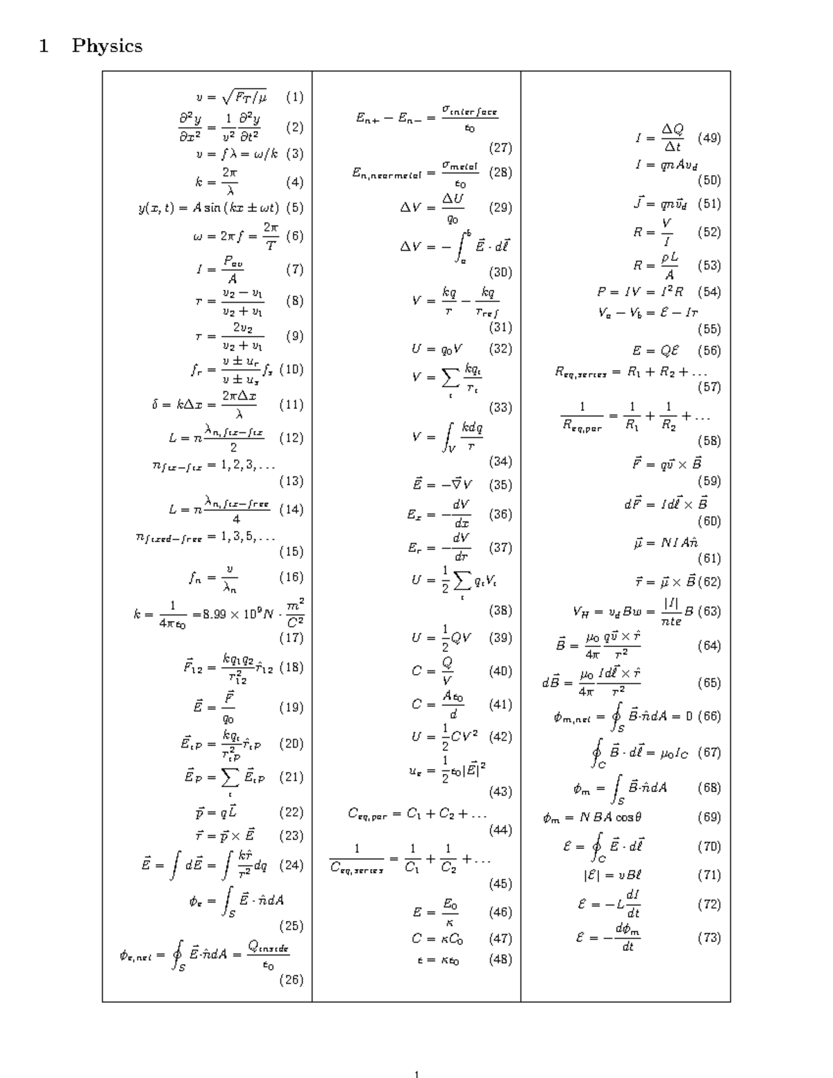 Formula Sheet Phys Meas 2018-2019 v4 - 1 Physics v= √ FT/μ (1) ∂ 2 y ∂x ...