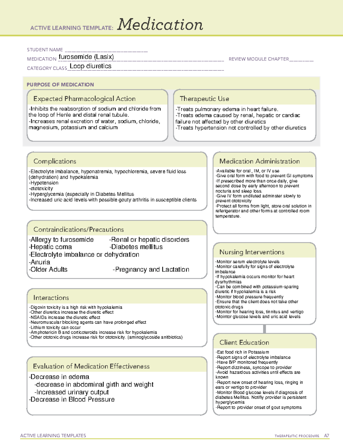 Loop Diuretic Medication Template Active Learning Tem vrogue.co